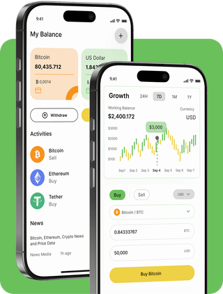 Meravoq trading platform with live market data